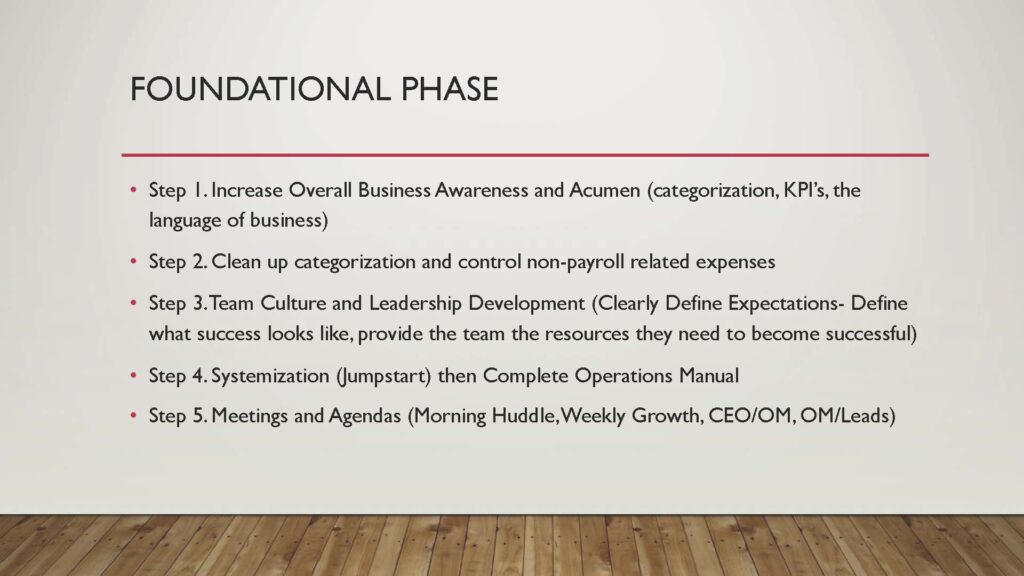 DSS19 Marks Presentation_Page_30