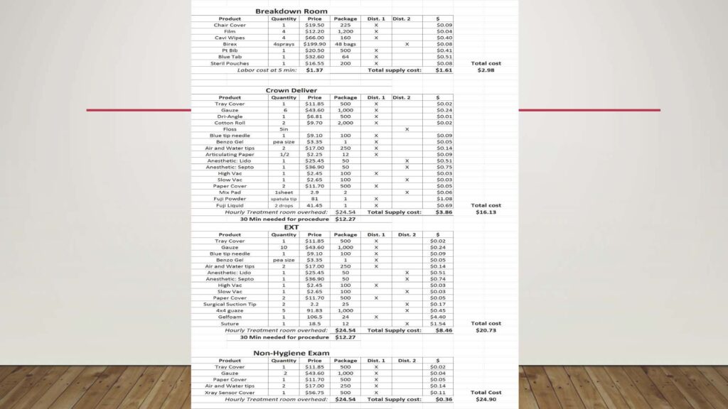 DSS19 Marks Presentation_Page_62